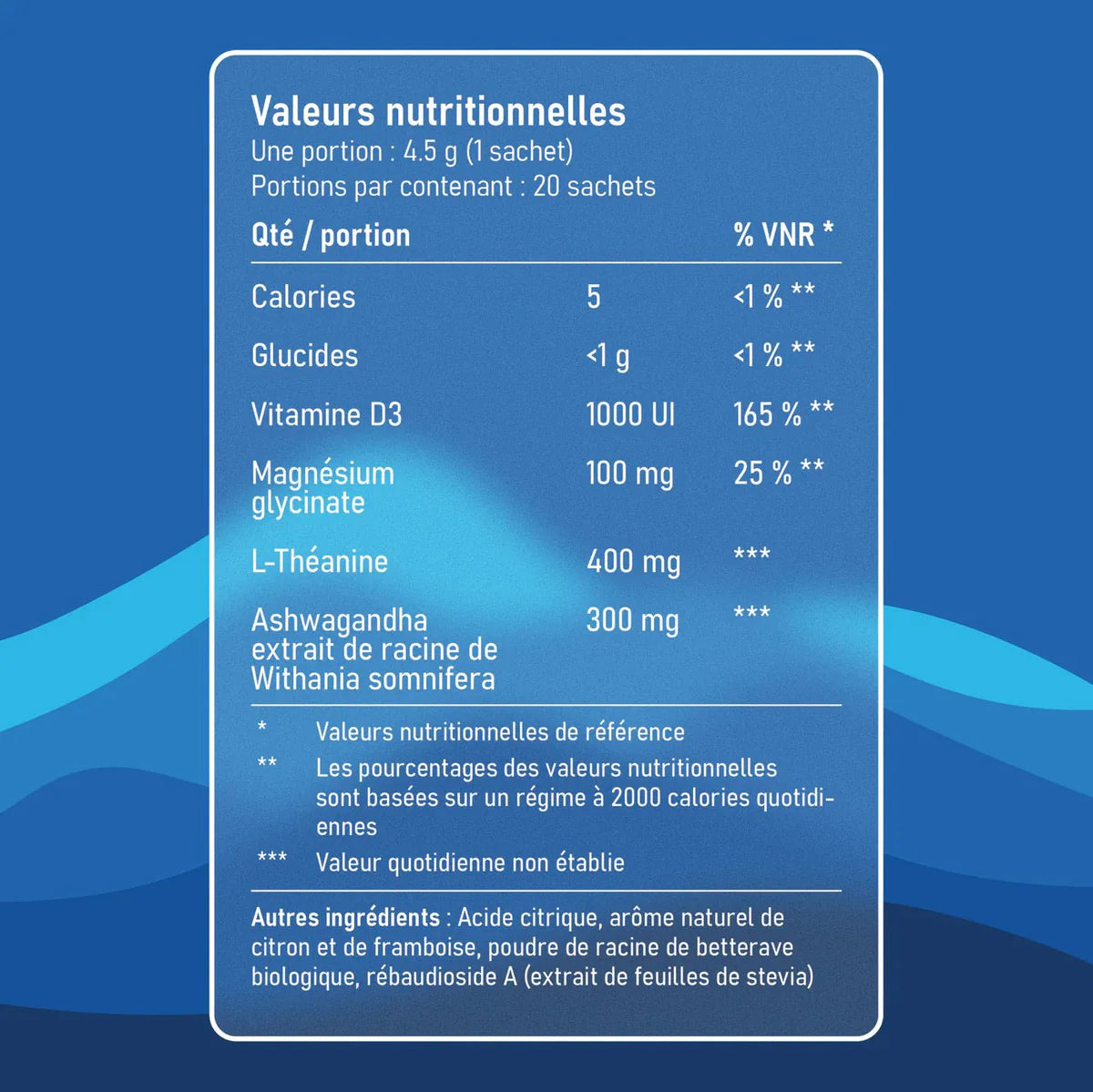 Calmeya | Moins de cortisol, moins de stress, plus de légèreté