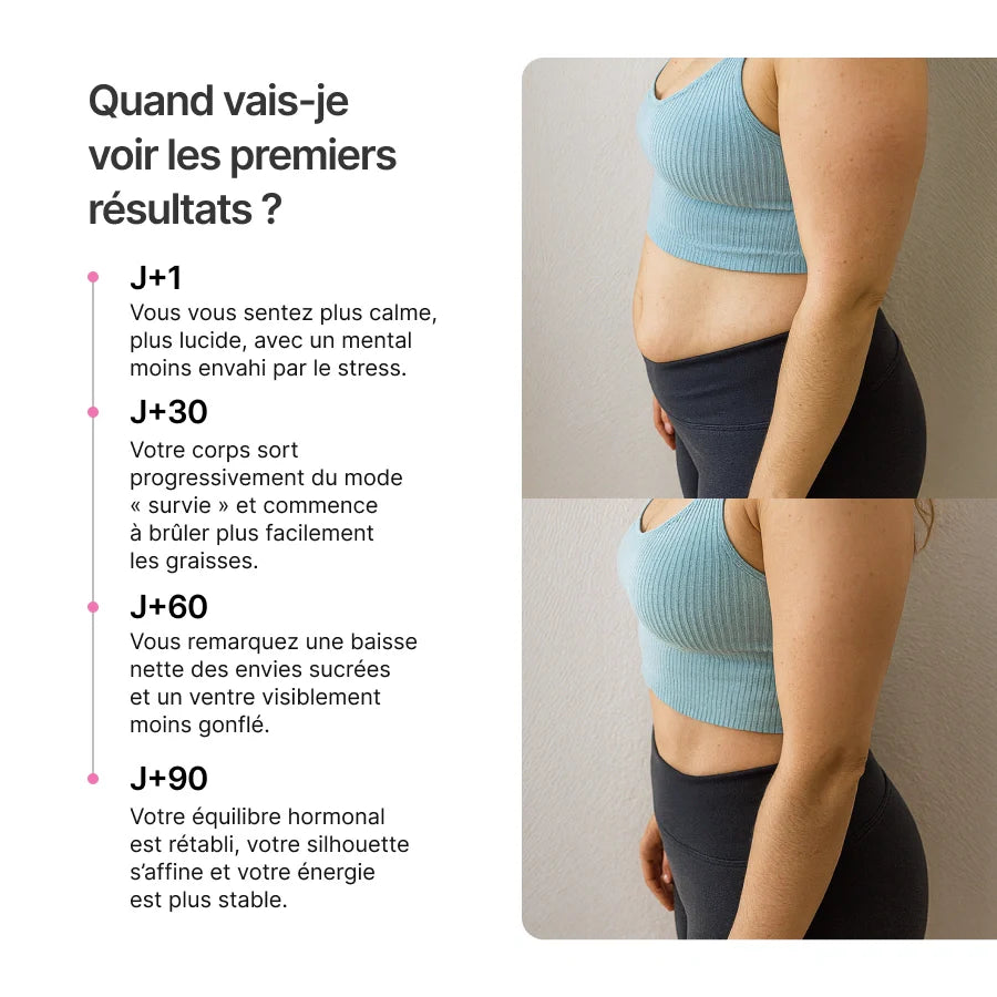 Calmeya | Moins de cortisol, moins de stress, plus de légèreté